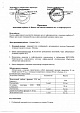 ООО "НПО Эколандшафт" ООО "ИПП Арталия"